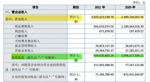 消费捕手失速 天图投资赴港招股书失效，投资收益锐减六成拖累业绩