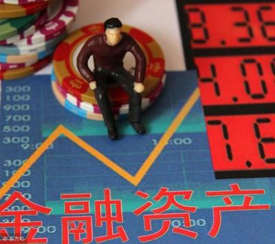 高频答疑 为什么金融资产的投资收益总是考不准确?